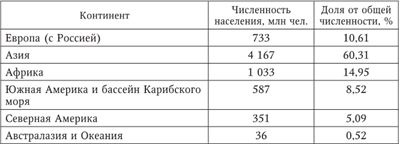 Иллюстрация к книге — Мировая история [i_085.jpg]