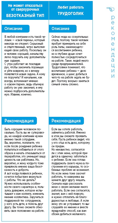 Иллюстрация к книге — Самый лучший папа! Как оставаться в сердце ребенка, когда работаешь с утра до вечера [i_008.jpg]