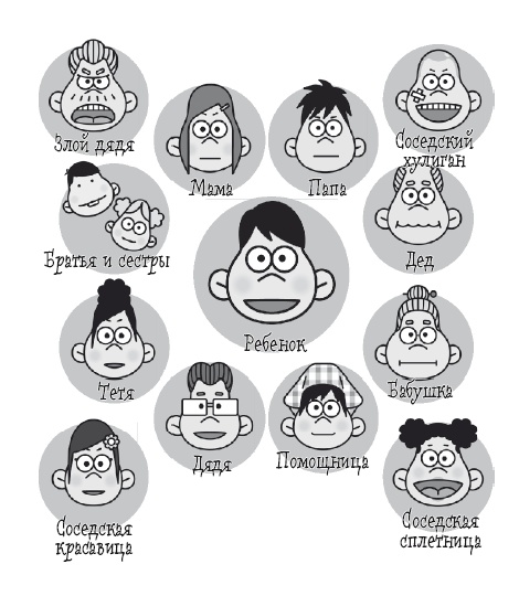 Иллюстрация к книге — Самый лучший папа! Как оставаться в сердце ребенка, когда работаешь с утра до вечера [i_013.jpg]