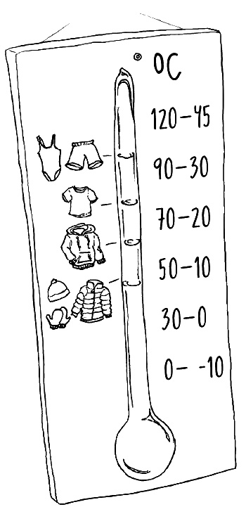 Иллюстрация к книге — Как говорить, чтобы маленькие дети вас слушали. Руководство по выживанию с детьми от 2 до 7 лет [i_030.jpg]