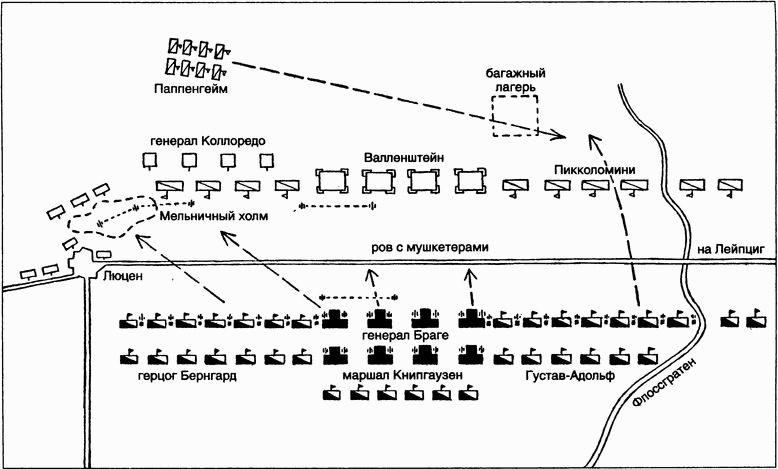 Иллюстрация к книге — Битвы, изменившие историю [i_012.jpg]