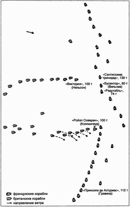 Иллюстрация к книге — Битвы, изменившие историю [i_020.jpg]