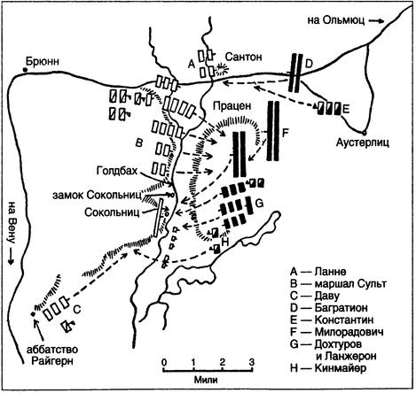 Иллюстрация к книге — Битвы, изменившие историю [i_022.jpg]