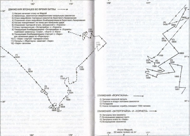 Иллюстрация к книге — Битвы, изменившие историю [i_025.jpg]