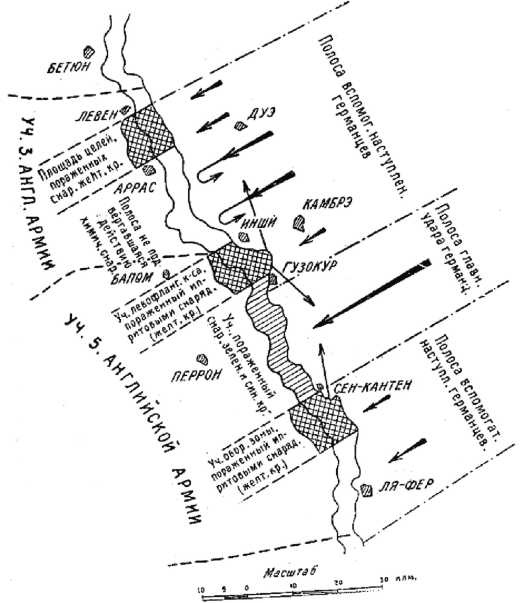 Иллюстрация к книге — Поражения, которых могло не быть. Эпоха мировых войн [i_015.jpg]