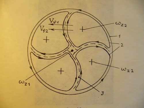 Иллюстрация к книге — Феномены древней культуры востока Северной Азии [i_023.jpg]