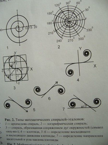 Иллюстрация к книге — Феномены древней культуры востока Северной Азии [i_199.jpg]