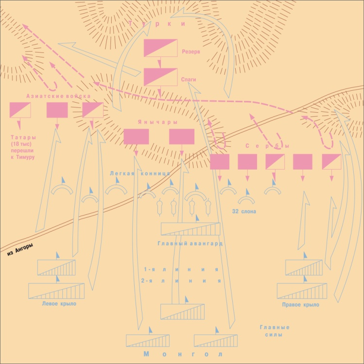 Иллюстрация к книге — Империя тюрков. Великая цивилизация [i_017.jpg]
