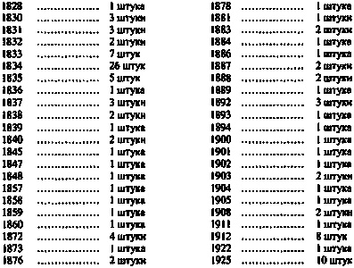 Иллюстрация к книге — Пестрые истории [img5718.jpg]