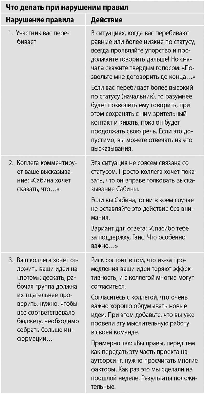 Иллюстрация к книге — Сила интровертов. Как использовать свои странности на пользу делу [i_023.jpg]