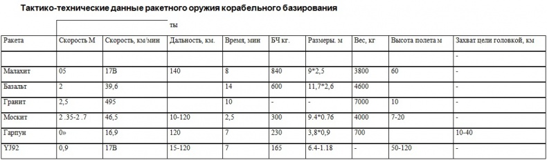Иллюстрация к книге — Война на пороге. Гильбертова пустыня [pril31.jpg]