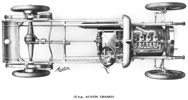 Иллюстрация к книге — Бронеавтомобиль "Остин". Предтеча бронетанковых войск России [i_007.jpg]