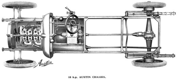 Иллюстрация к книге — Бронеавтомобиль "Остин". Предтеча бронетанковых войск России [i_008.jpg]