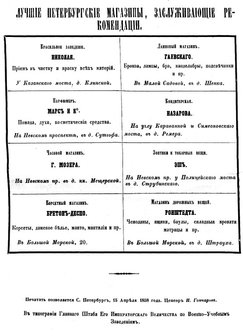 Иллюстрация к книге — Модные магазины и модистки Москвы первой половины XIX столетия [i_048.jpg]