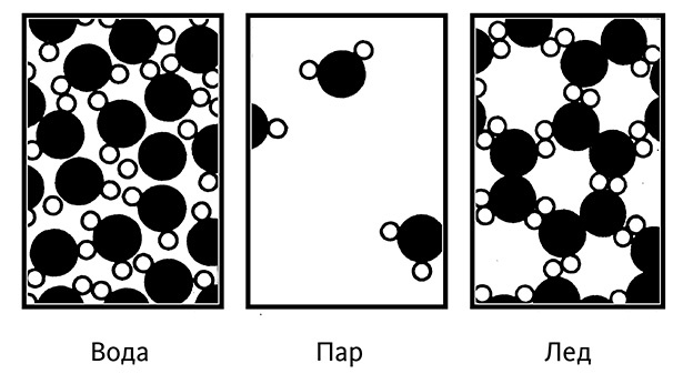 Иллюстрация к книге — Дао физики. Исследование параллелей между современной физикой и восточной философией [i_002.jpg]