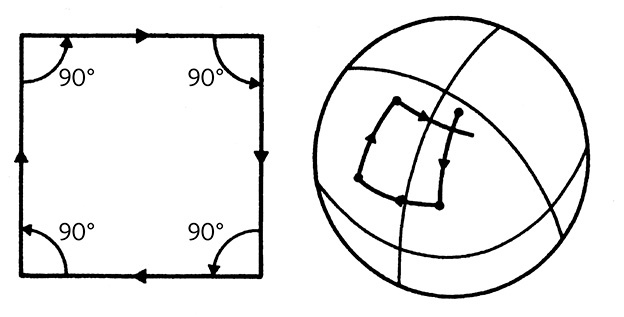 Иллюстрация к книге — Дао физики. Исследование параллелей между современной физикой и восточной философией [i_004.jpg]