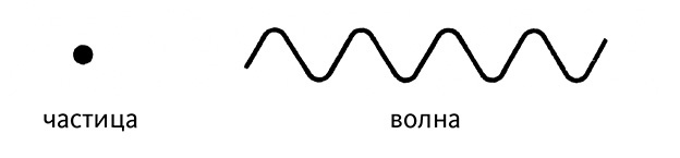 Иллюстрация к книге — Дао физики. Исследование параллелей между современной физикой и восточной философией [i_005.jpg]