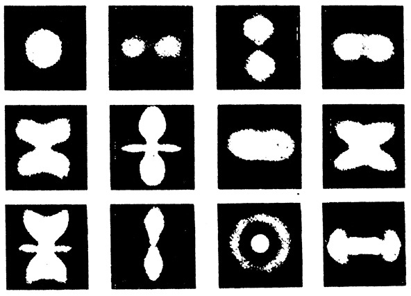 Иллюстрация к книге — Дао физики. Исследование параллелей между современной физикой и восточной философией [i_012.jpg]