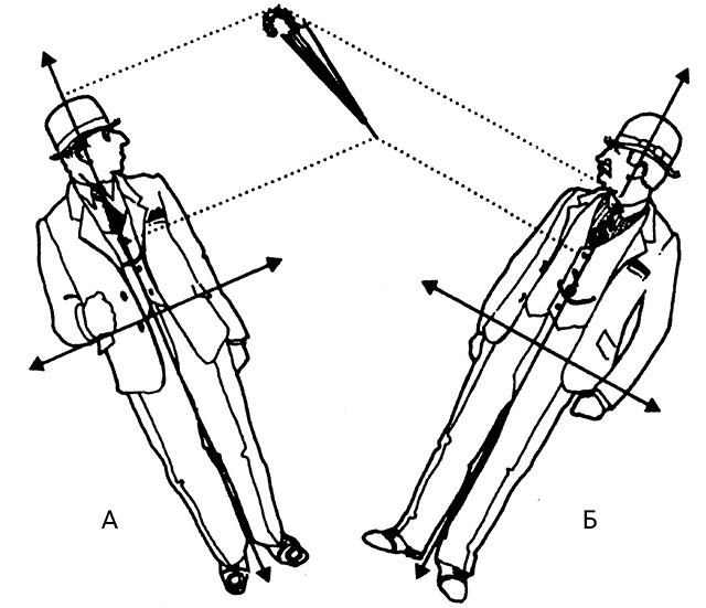 Иллюстрация к книге — Дао физики. Исследование параллелей между современной физикой и восточной философией [i_020.jpg]
