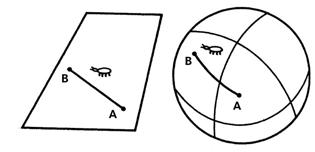 Иллюстрация к книге — Дао физики. Исследование параллелей между современной физикой и восточной философией [i_021.jpg]