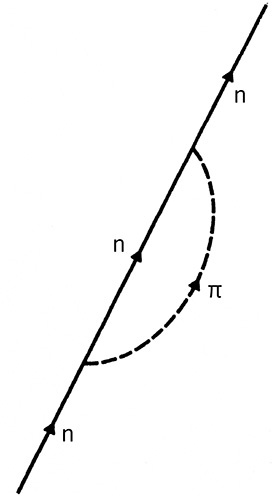 Иллюстрация к книге — Дао физики. Исследование параллелей между современной физикой и восточной философией [i_038.jpg]