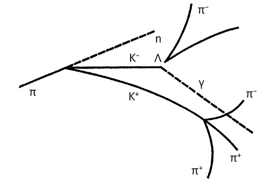 Иллюстрация к книге — Дао физики. Исследование параллелей между современной физикой и восточной философией [i_042.jpg]