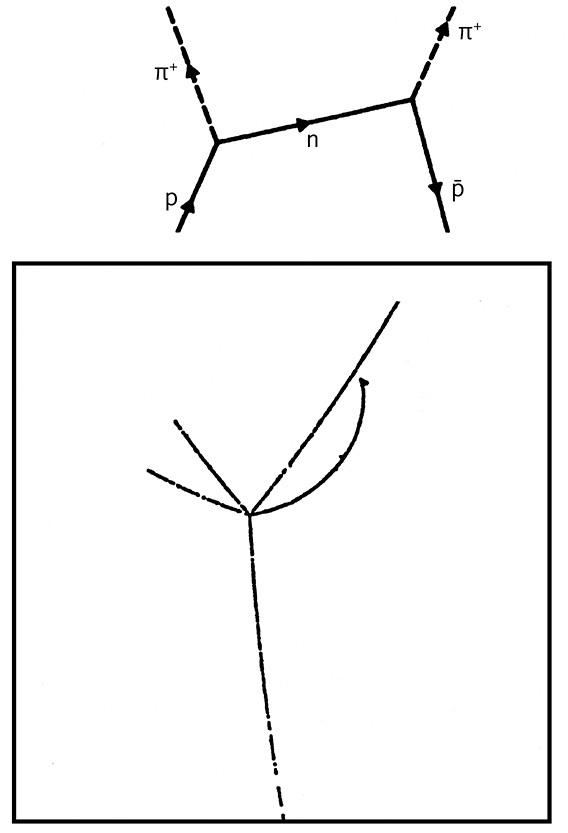 Иллюстрация к книге — Дао физики. Исследование параллелей между современной физикой и восточной философией [i_048.jpg]