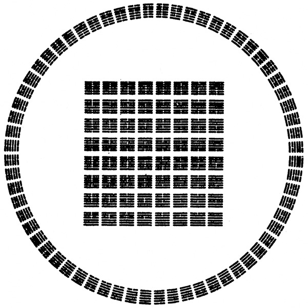 Иллюстрация к книге — Дао физики. Исследование параллелей между современной физикой и восточной философией [i_075.jpg]