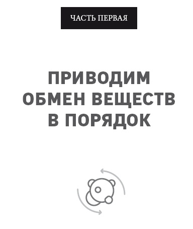Иллюстрация к книге — Кето-диета. Революционная система питания, которая поможет похудеть и научит ваш организм превращать жиры в энергию [i_001.jpg]