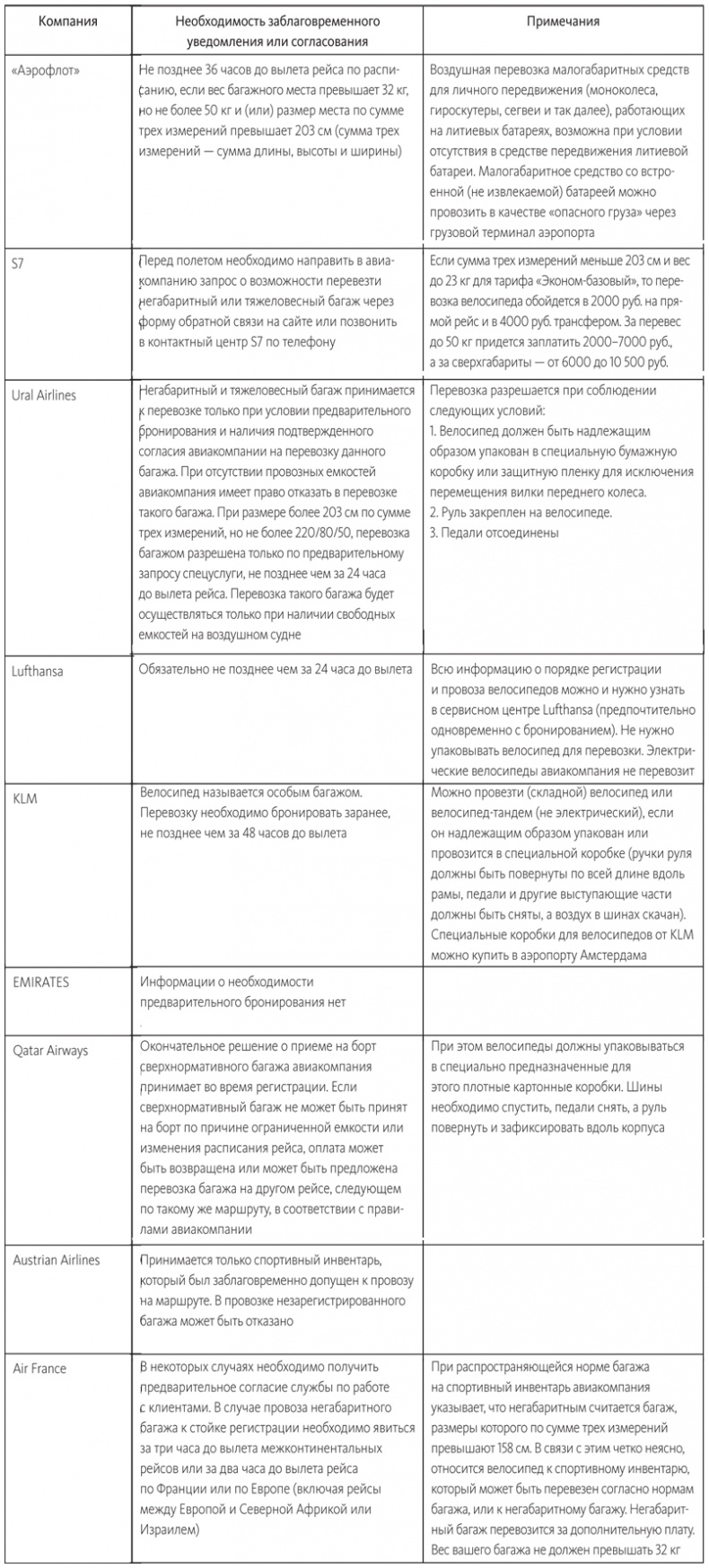 Иллюстрация к книге — Заряжен на 100%. Энергия. Здоровье. Спорт [i_023.jpg]