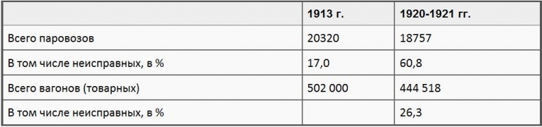 Иллюстрация к книге — Кронштадтский мятеж [i_001.jpg]