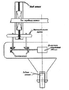 Иллюстрация к книге — Броня крепка. История советского танка. 1919-1937 [pic_17.jpg]
