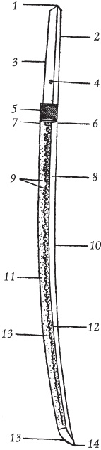 Иллюстрация к книге — Великие сражения Востока [_127.jpg]