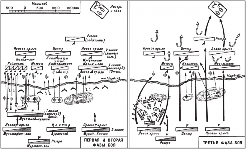 Иллюстрация к книге — Великие сражения Востока [_178.jpg]