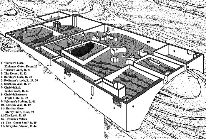 Иллюстрация к книге — По следам Ковчега Завета [any2fbimgloader92.jpg]