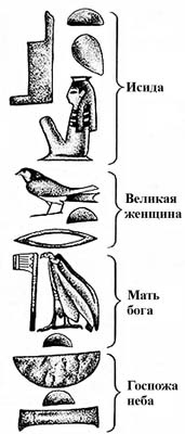 Иллюстрация к книге — Обитаемый остров Земля [i_198.jpg]