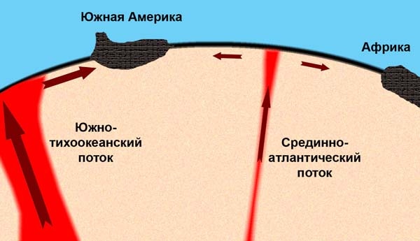 Иллюстрация к книге — Обитаемый остров Земля [i_262.jpg]