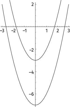 Иллюстрация к книге — Путеводитель для влюблённых в математику [i_061.jpg]