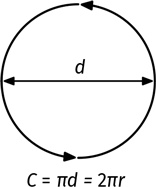 Иллюстрация к книге — Путеводитель для влюблённых в математику [i_074.jpg]