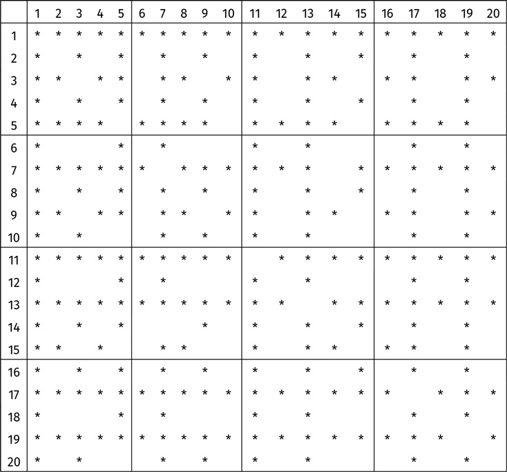Иллюстрация к книге — Путеводитель для влюблённых в математику [i_090.jpg]