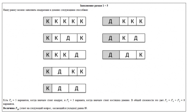 Иллюстрация к книге — Путеводитель для влюблённых в математику [i_173.jpg]