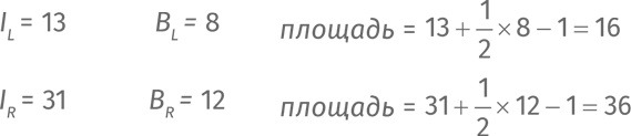 Иллюстрация к книге — Путеводитель для влюблённых в математику [i_231.jpg]