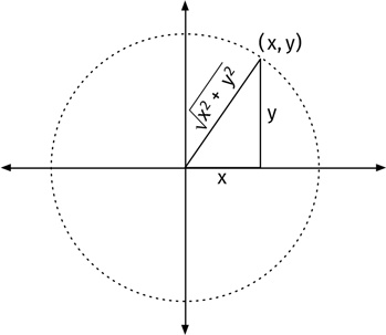 Иллюстрация к книге — Путеводитель для влюблённых в математику [i_262.jpg]