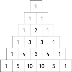 Иллюстрация к книге — Путеводитель для влюблённых в математику [i_338.jpg]