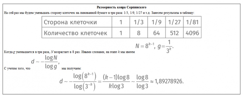 Иллюстрация к книге — Путеводитель для влюблённых в математику [i_344.jpg]