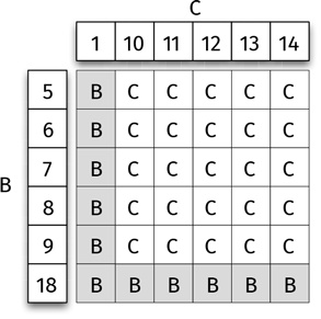Иллюстрация к книге — Путеводитель для влюблённых в математику [i_358.jpg]
