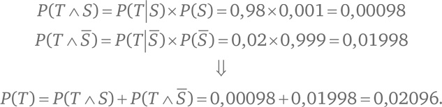 Иллюстрация к книге — Путеводитель для влюблённых в математику [i_373.jpg]