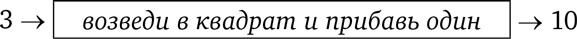 Иллюстрация к книге — Путеводитель для влюблённых в математику [i_376.jpg]