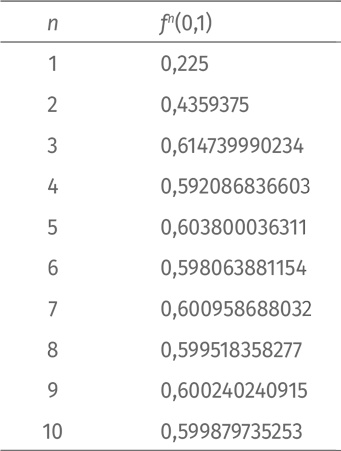 Иллюстрация к книге — Путеводитель для влюблённых в математику [i_378.jpg]