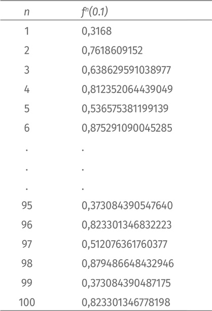 Иллюстрация к книге — Путеводитель для влюблённых в математику [i_388.jpg]